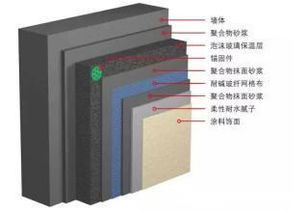 紹興保溫裝飾一體板 今日報(bào)價(jià)