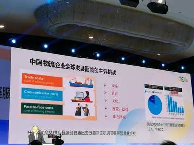 圓通副總裁相峰 借勢跨境電商，中國物流與快遞企業(yè)加速全球化布局